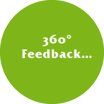 360 Feedback…